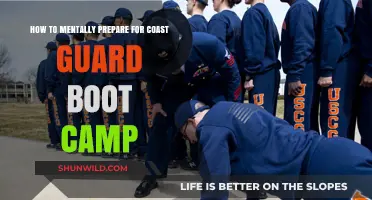 Mastering Mindset: Essential Mental Prep for Coast Guard Boot Camp Success