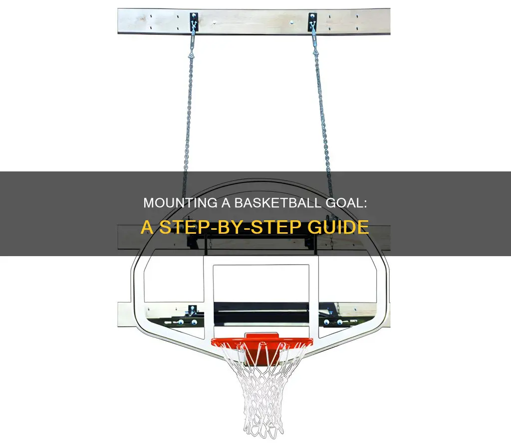 how to mount a basketball goal