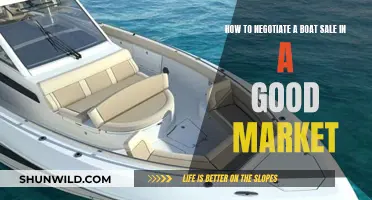 Negotiating Boat Sales: Strategies for a Strong Market