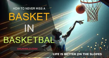 Perfect Your Basketball Aim: Never Miss a Basket