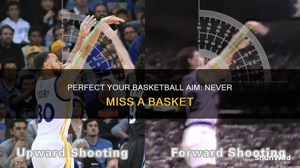 how to never miss a basket in basketball