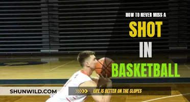 Mastering the Art of Shooting in Basketball