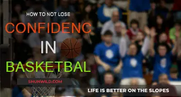Confidence on Court: Keep Your Head in the Game
