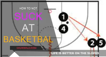 Mastering Basketball: Tips to Avoid Sucking