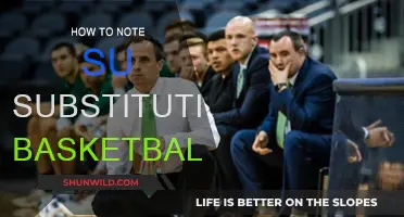 Mastering Basketball's Art of Substitution
