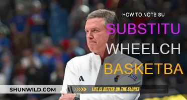 Mastering SU Substitution in Wheelchair Basketball