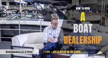 Opening a Boat Dealership: A Comprehensive Guide