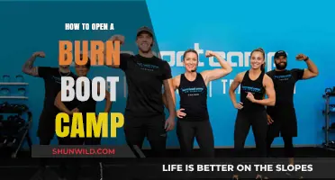 Launching Your Burn Boot Camp: A Step-by-Step Guide to Success