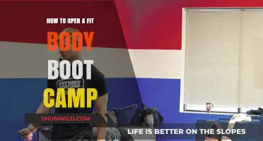 Launch Your Fit Body Boot Camp: A Step-by-Step Guide to Success