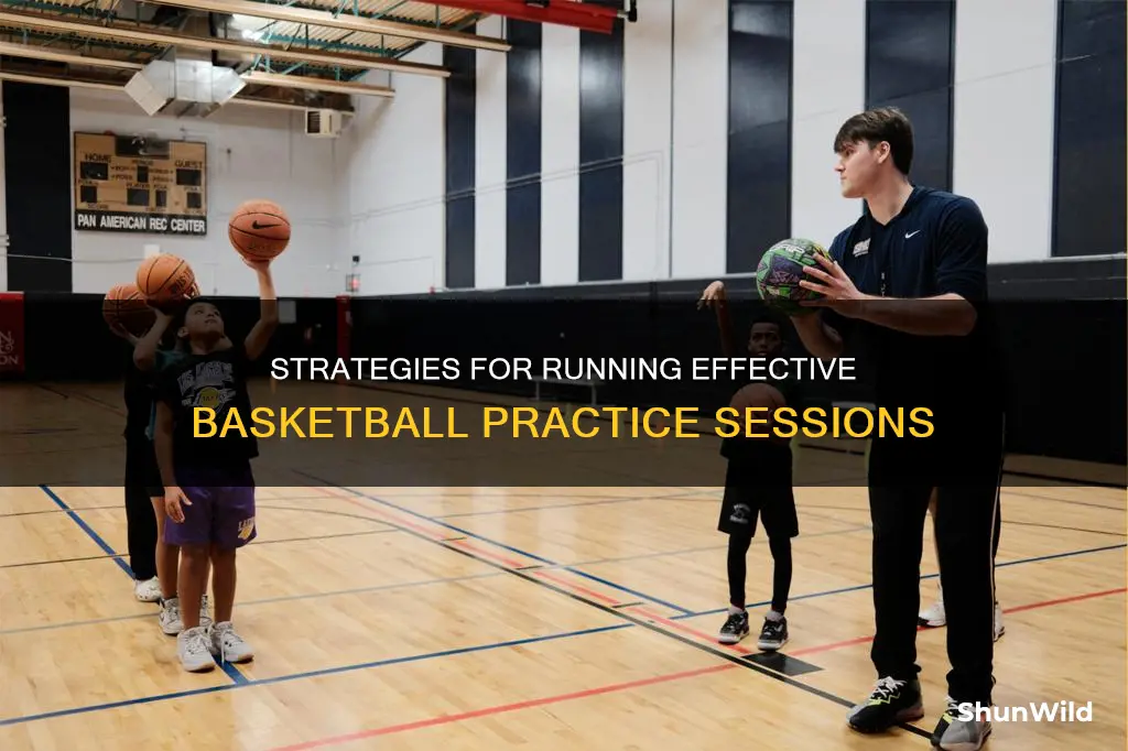 how to organize a basketball practice