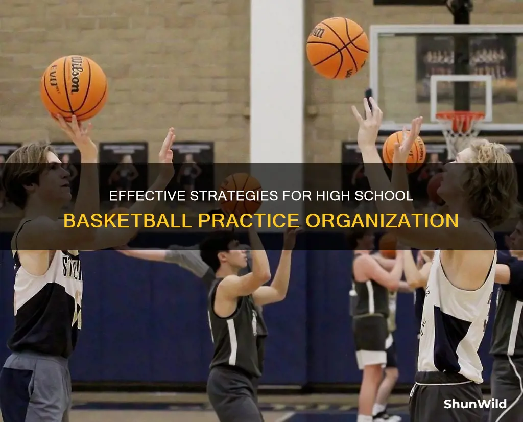 how to organize a high school basketball practice