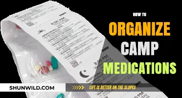 Efficient Camp Medication Management: Tips for Safe and Organized Storage