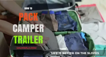 Mastering Camper Trailer Packing: Efficient Tips for Organized Outdoor Adventures