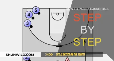Passing a Basketball: A Step-by-Step Guide