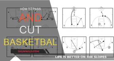 Mastering the Art of Passing and Cutting in Basketball