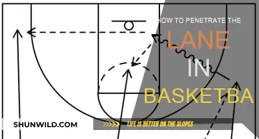 Lane Penetration: Strategies for Basketball Players