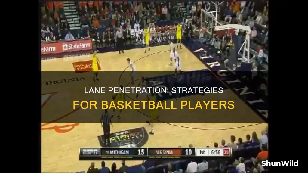 how to penetrate the lane in basketball