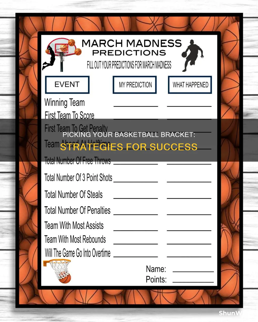 how to pick your basketball brakcet