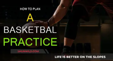Planning Effective Basketball Practice Sessions