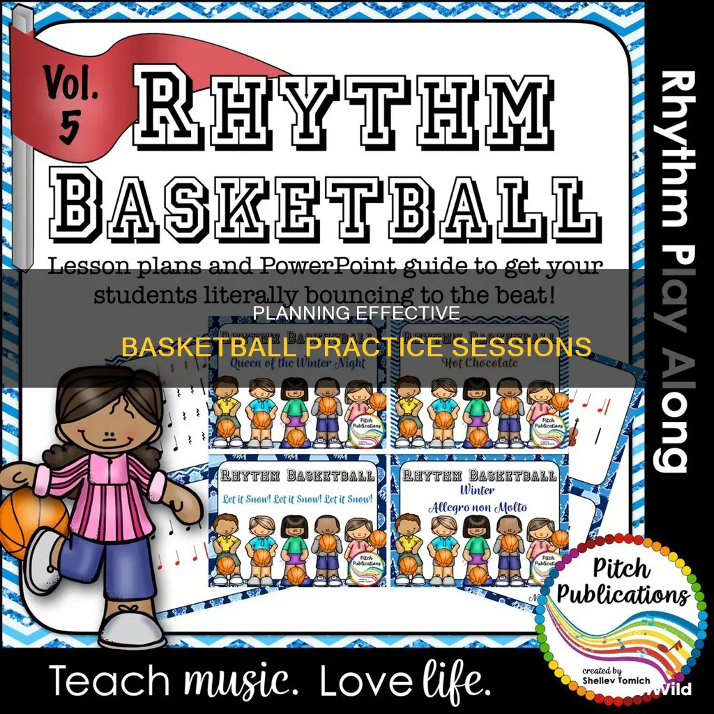 how to plan a basketball practice
