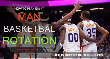 Strategizing Your Basketball Team's Winning Rotation