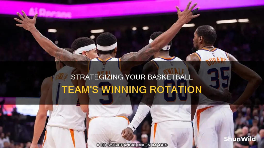 how to plan eight man basketball rotation
