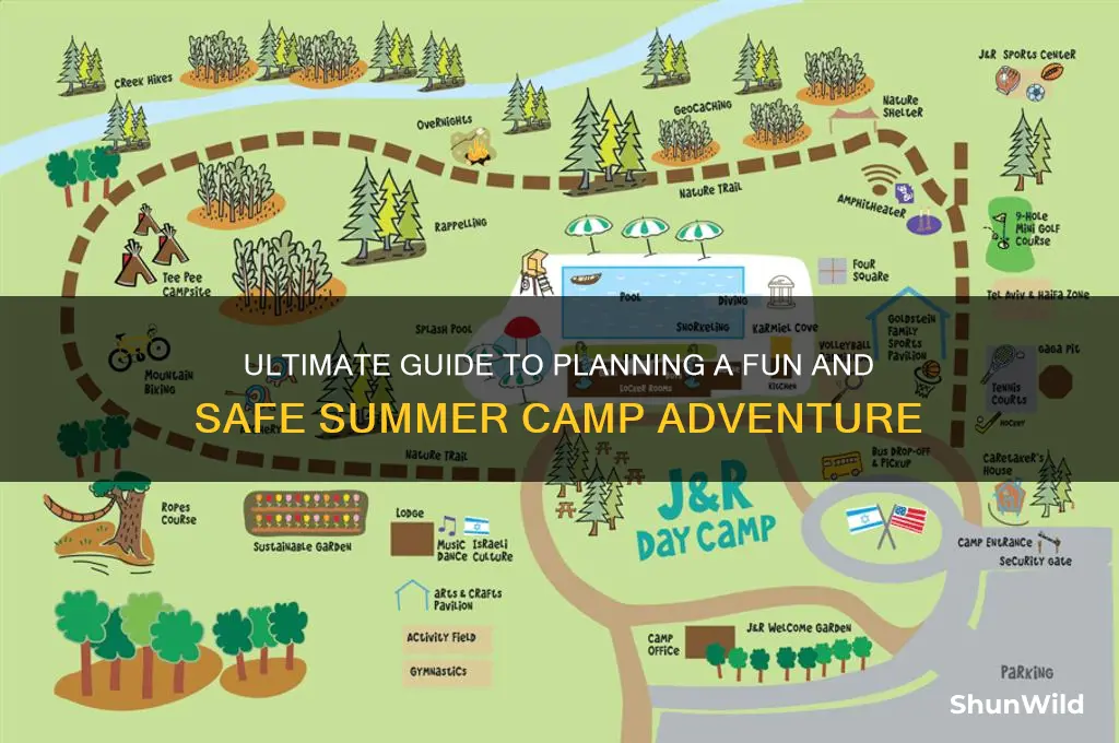how to plan summer camp