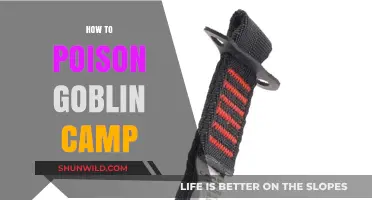 Effective Strategies to Poison and Eliminate Goblin Camps Safely