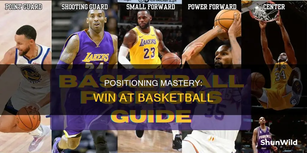 how to position yourself in basketball