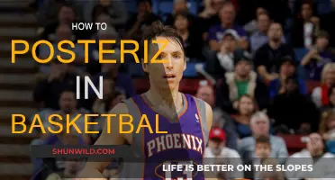 Posterizing in Basketball: Techniques for Dominance