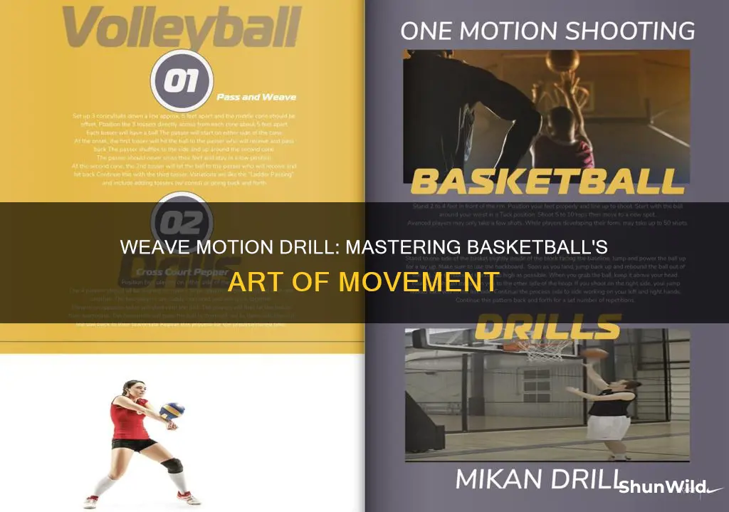 how to practice weave motion basketball drill