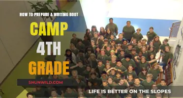 Crafting a 4th Grade Writing Boot Camp: Preparation Tips & Strategies