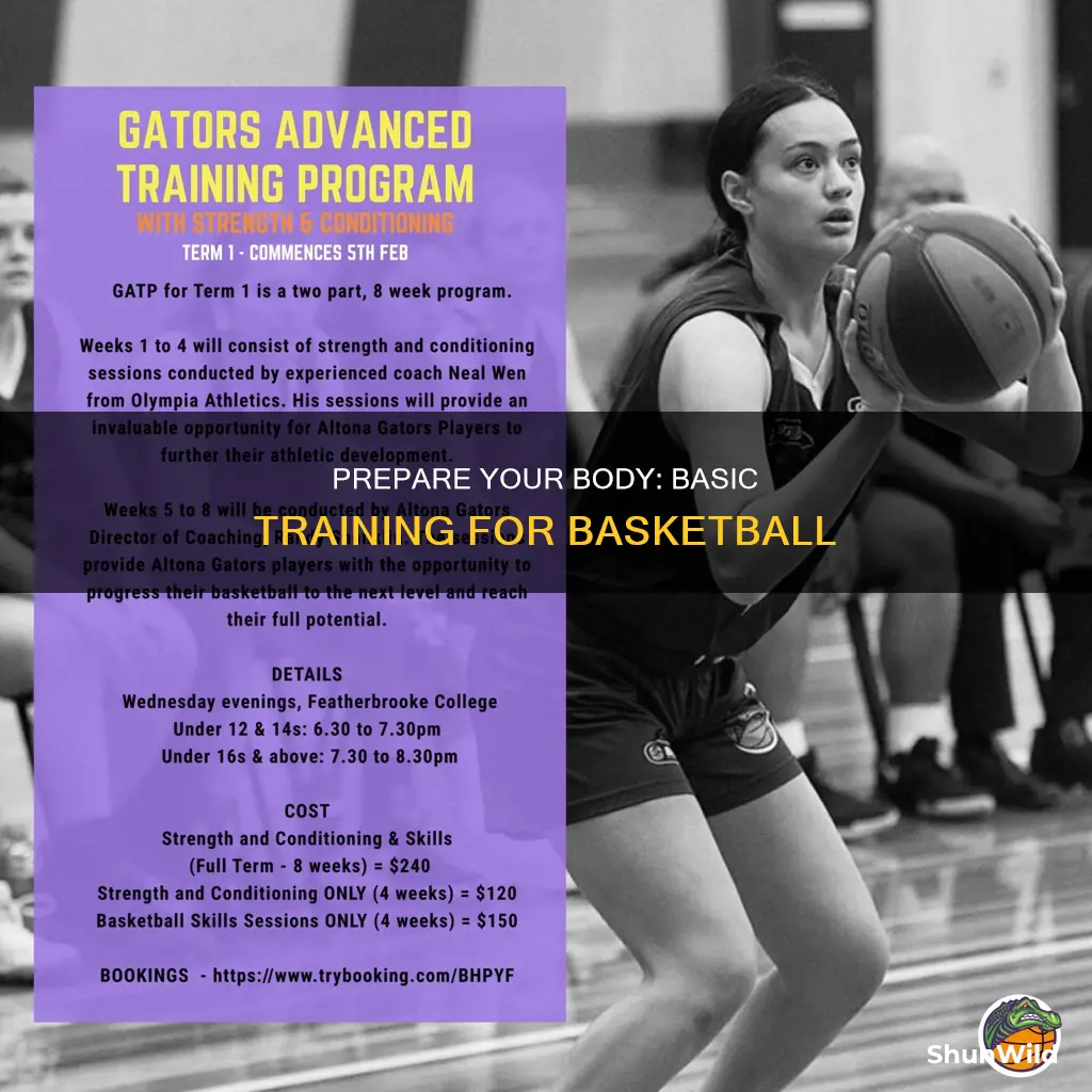 how to prepare your body for basic training basketball