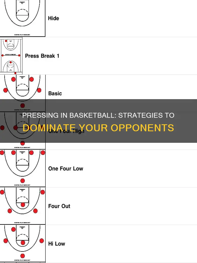 how to press basketball