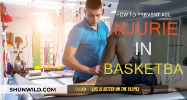 Preventing ACL Injuries: Strategies for Basketball Players