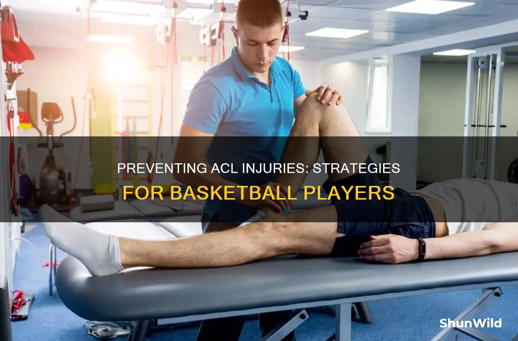 how to prevent acl injuries in basketball