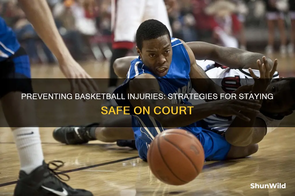 how to prevent injuries in basketball