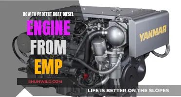 Protecting Your Boat: Diesel Engine EMP Shielding