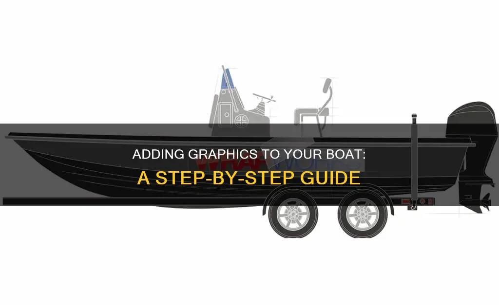 how to put graphics on a boat