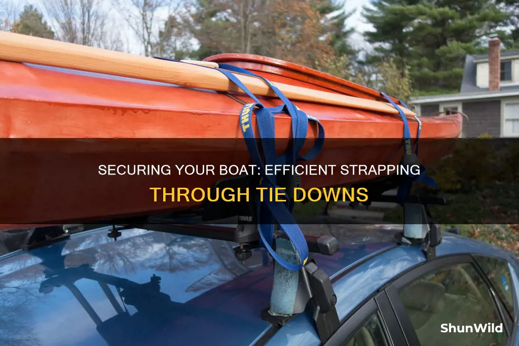 how to put strap through boat tie down