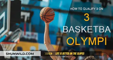 Strategies to Qualify for Olympic 3-on-3 Basketball