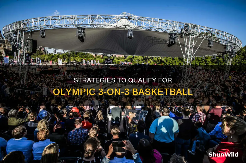 how to qualify 3 on 3 basketball olympic
