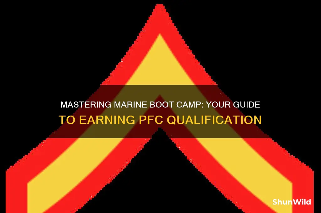 how to qualify for pfc in marine boot camp