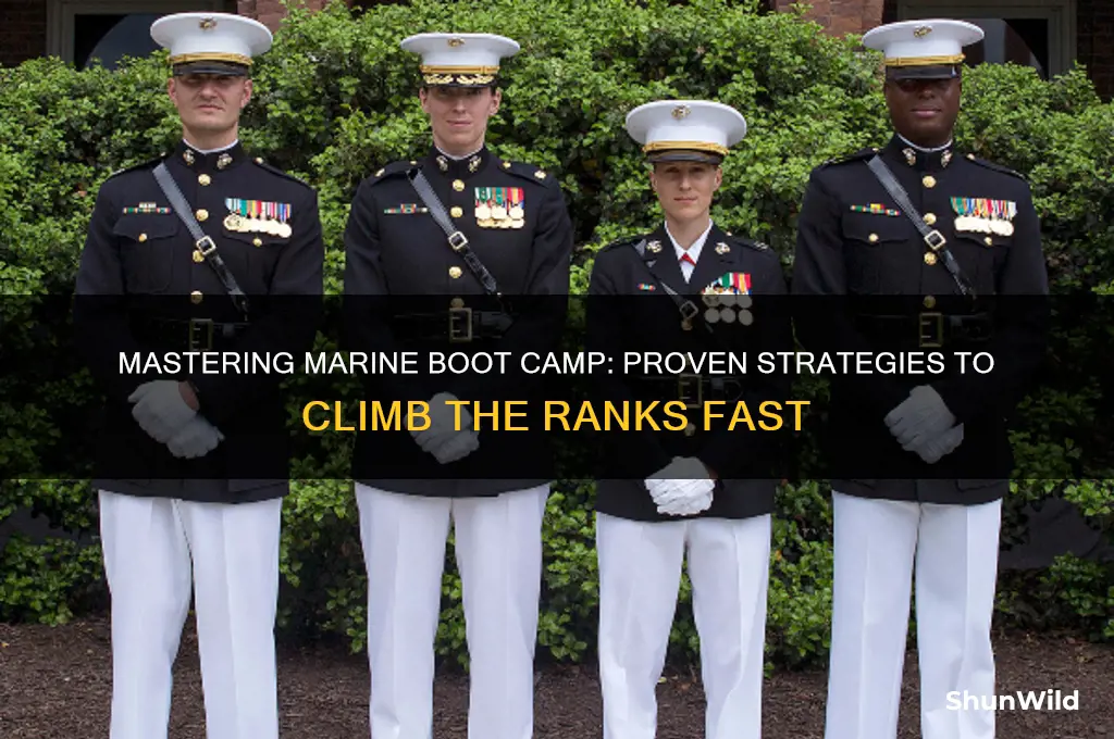 how to rank up in marine boot camp