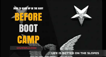 Pre-Boot Camp Strategies to Accelerate Your Navy Rank Advancement