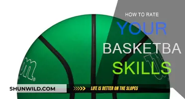 Assessing Your Basketball Abilities: A Comprehensive Guide