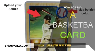 Basketball Cards: A Beginner's Guide to Reading