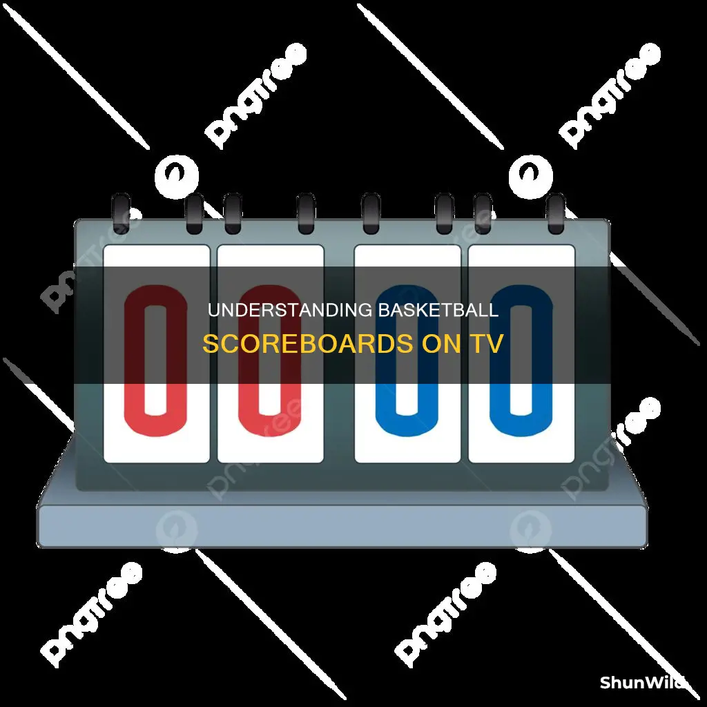how to read a basketball scoreboard on tv