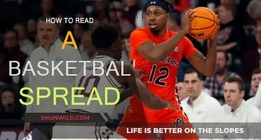 Understanding Basketball Spreads: A Beginner's Guide