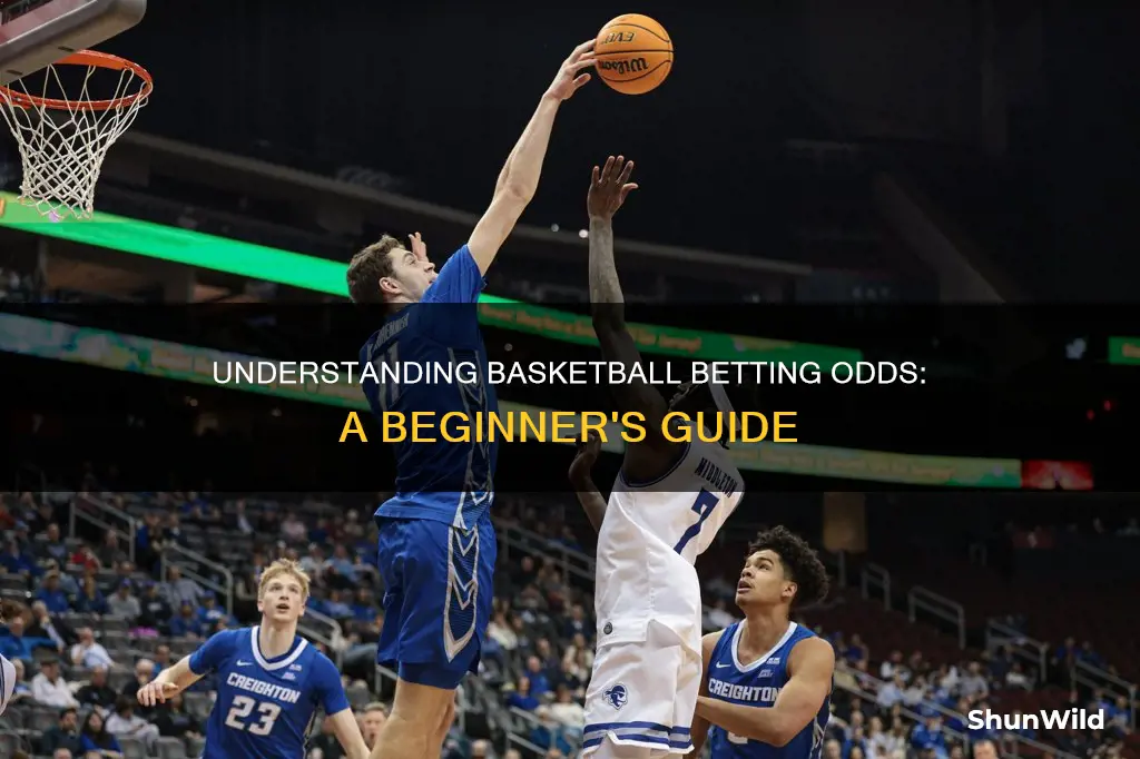 how to read basketball betting odds